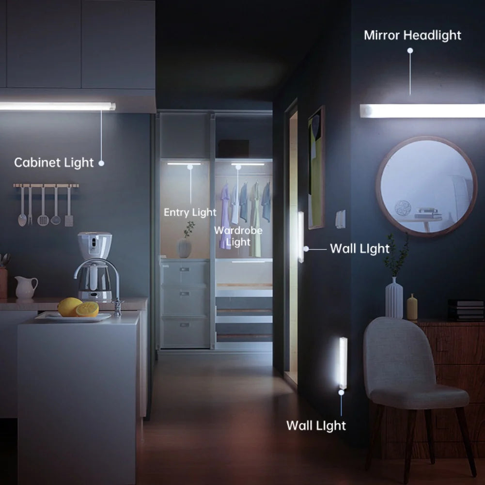 LED Motion Sensor Light Wireless