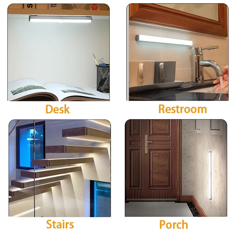LED Motion Sensor Light Wireless